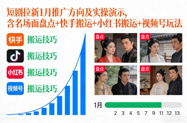 短剧拉新1月推广方向及实操演示，含名场面盘点+快手搬运+小红书搬运+视频号玩法-百盛轻创