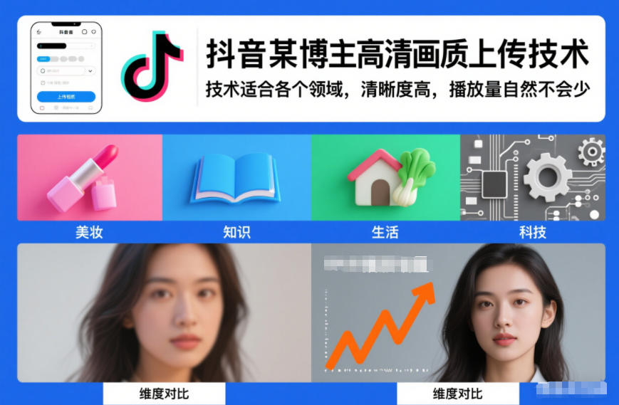 抖音某博主视频高清画质上传技术，技术适合各个领域，清晰度高，播放量自然不会少-百盛轻创