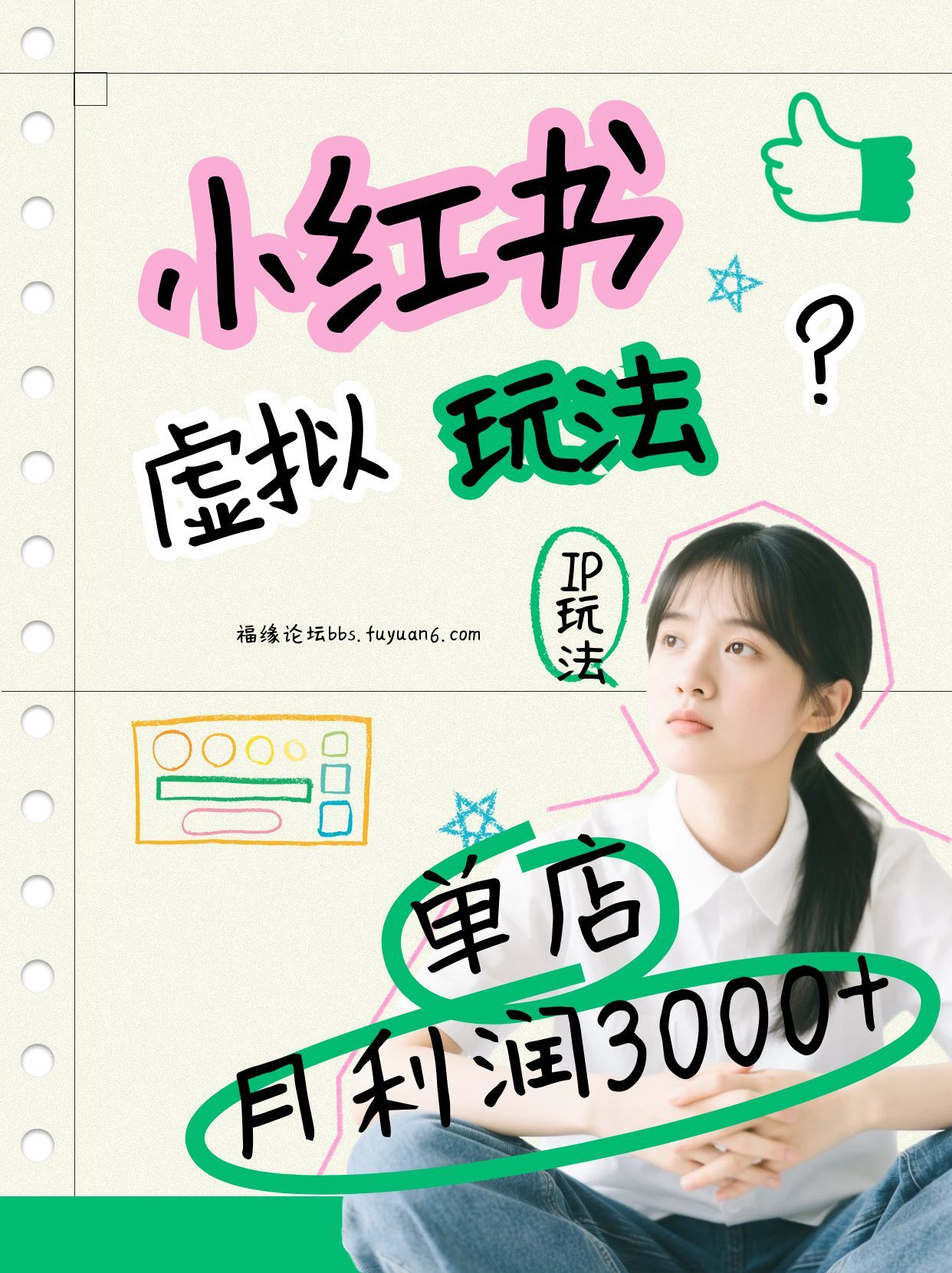 小红书虚拟玩法(铺货流和单品玩法)，单店月利润3000+，IP打法+原创商品(0违规)-百盛轻创