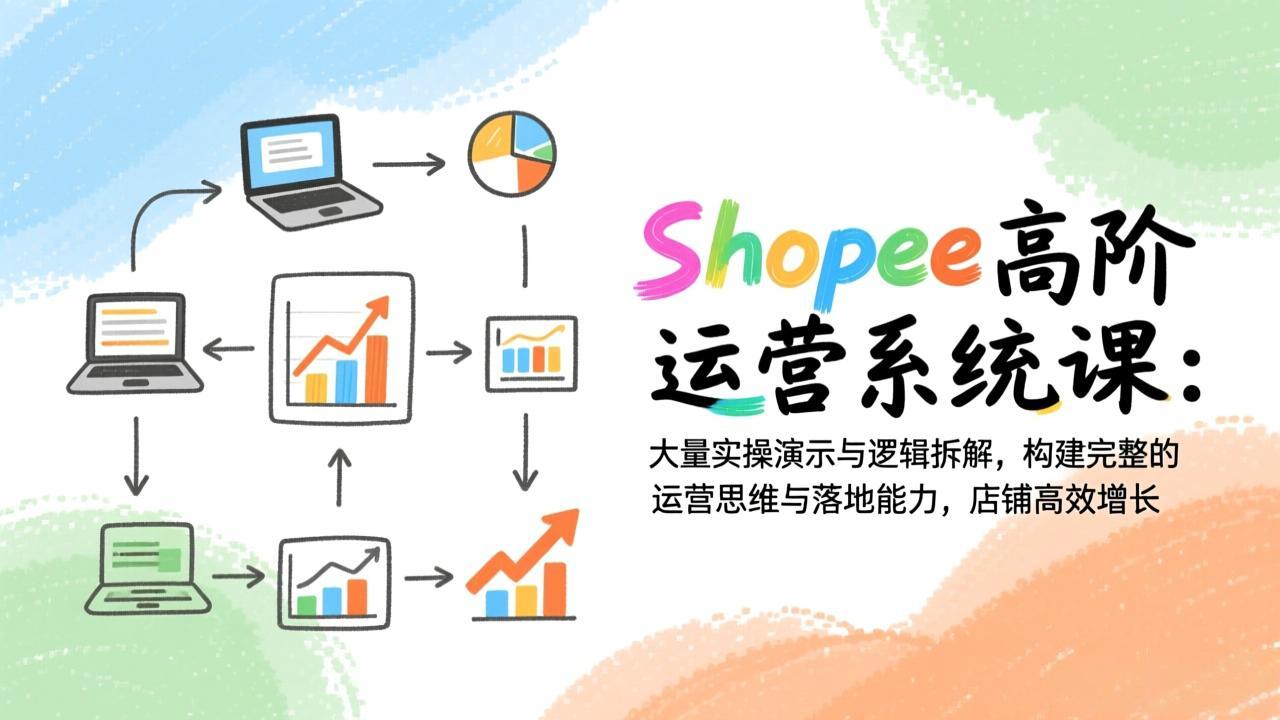 Shopee高阶运营系统课：大量实操演示与逻辑拆解，构建完整的运营思维与落地能力，店铺高效增长-百盛轻创