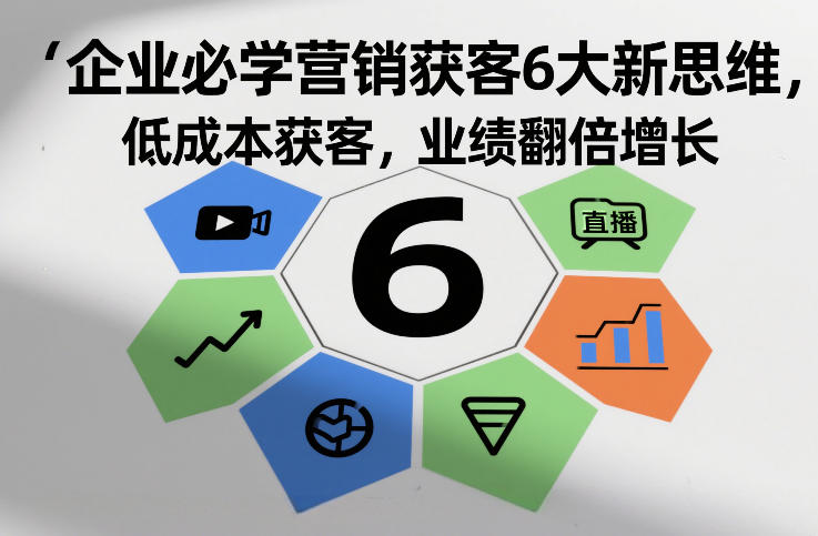 企业必学营销获客6大新思维，低成本获客，业绩翻倍增长-百盛轻创