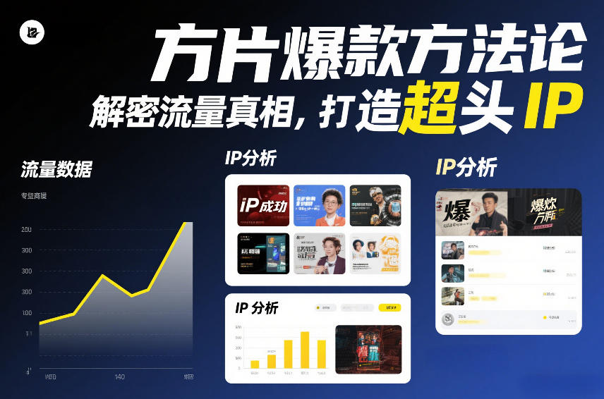 方片爆款方法论，解密流量真相，打造超头IP-小艾项目网