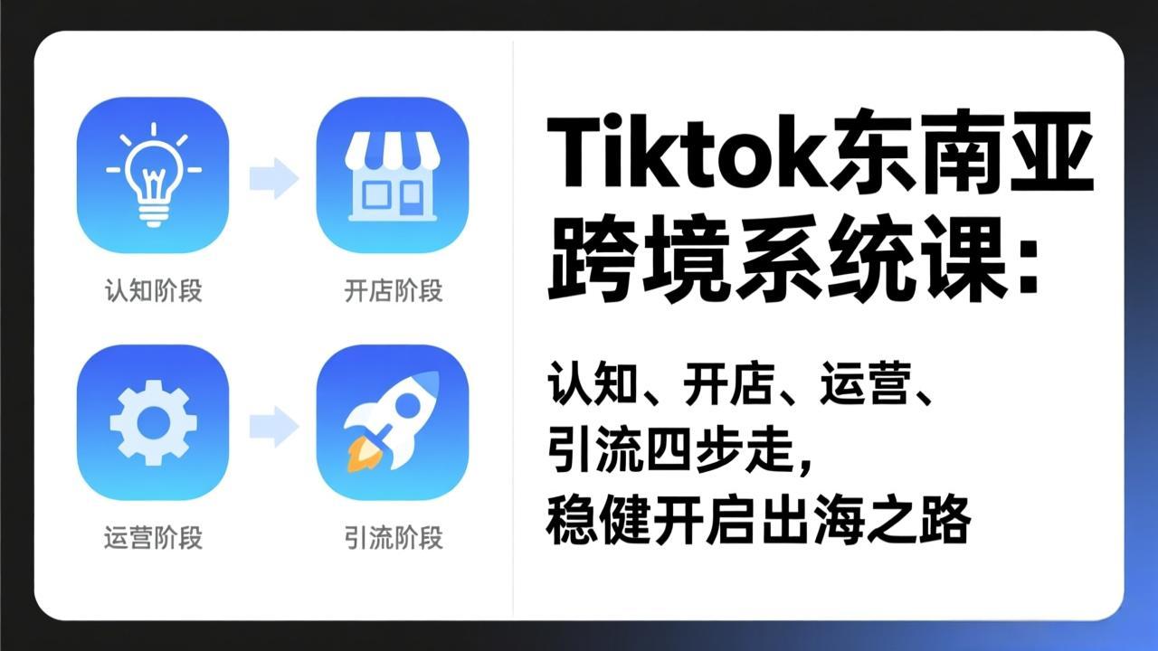 TikTok东南亚跨境系统课：认知、开店、运营、引流四步走，稳健开启出海之路-百盛轻创