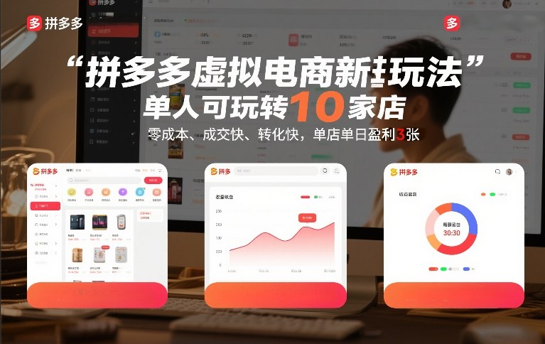 拼多多虚拟电商新玩法，单人可玩转10家店，零成本、成交快、转化快，单店单日盈利3张【揭秘】-百盛轻创