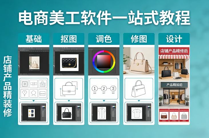 电商美工软件一站式教程，基础/抠图/调色/修图/设计，店铺产品精装修-百盛轻创