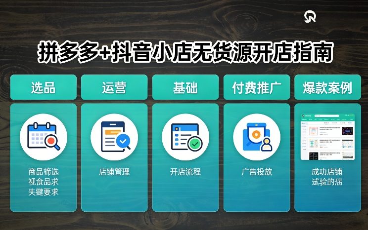 拼多多+抖音小店无货源开店，包括：选品、运营、基础、付费推广、爆款案例等(更新26年2月)-百盛轻创