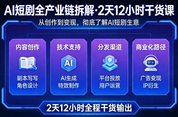 A短剧全产业链拆解，2天12小时全程干货输出，彻底的了解AI短剧是一门什么生意-小艾项目网