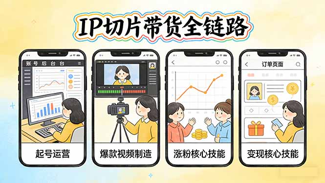 IP切片带货全链路(更新-小艾项目网
