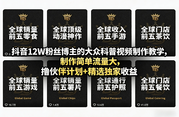 抖音12W粉丝博主的大众科普视频制作教学，制作简单流量大，撸伙伴计划+精选独家收益-小艾项目网