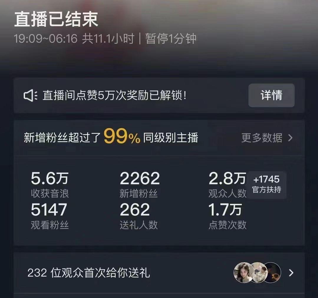 抖音24小时无人直播Ai时装秀，实操日入2000+，礼物刷不停，落地保姆及教学-百盛轻创