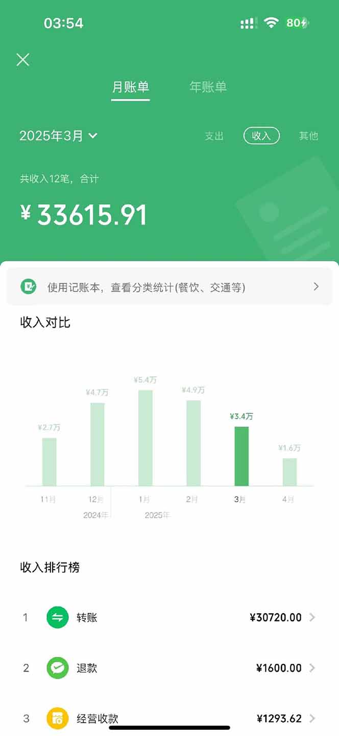 图片[3]-【2025年4月】知识付费镰刀训练营：单号年赚百万的超级IP孵化术-小艾项目网