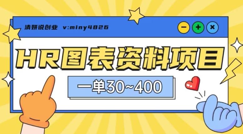 一单收益30-400，HR图表资料蓝海项目-小艾项目网