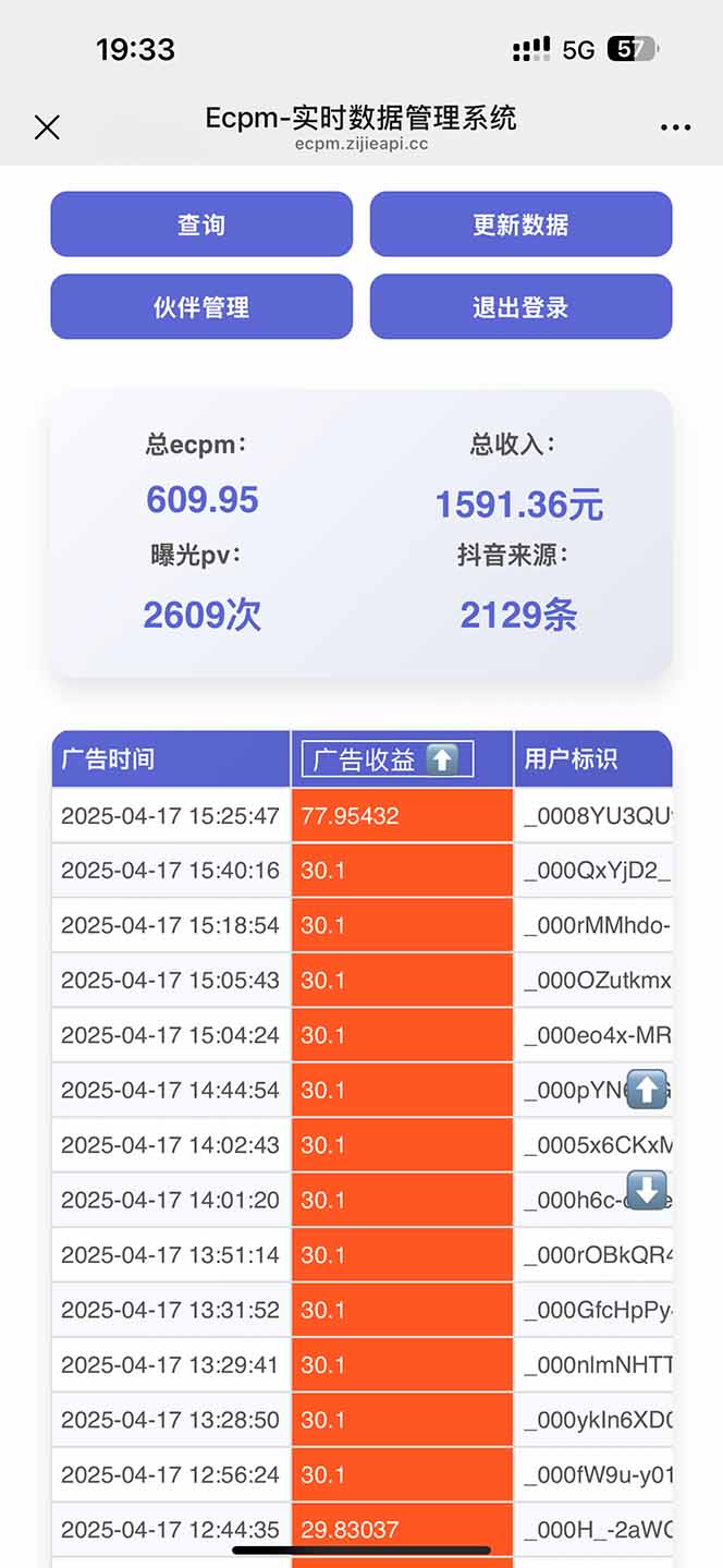 抖音掘金单日2000+不限制手机型号，有手机就能赚钱-百盛轻创