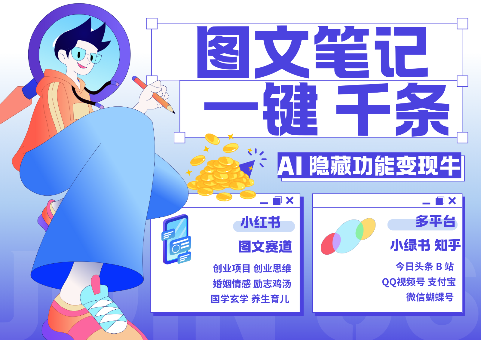 1键生成数千条图文 创业国学 秒生笔记 小红书小绿书图文 轻松引流 变现30000+-百盛轻创