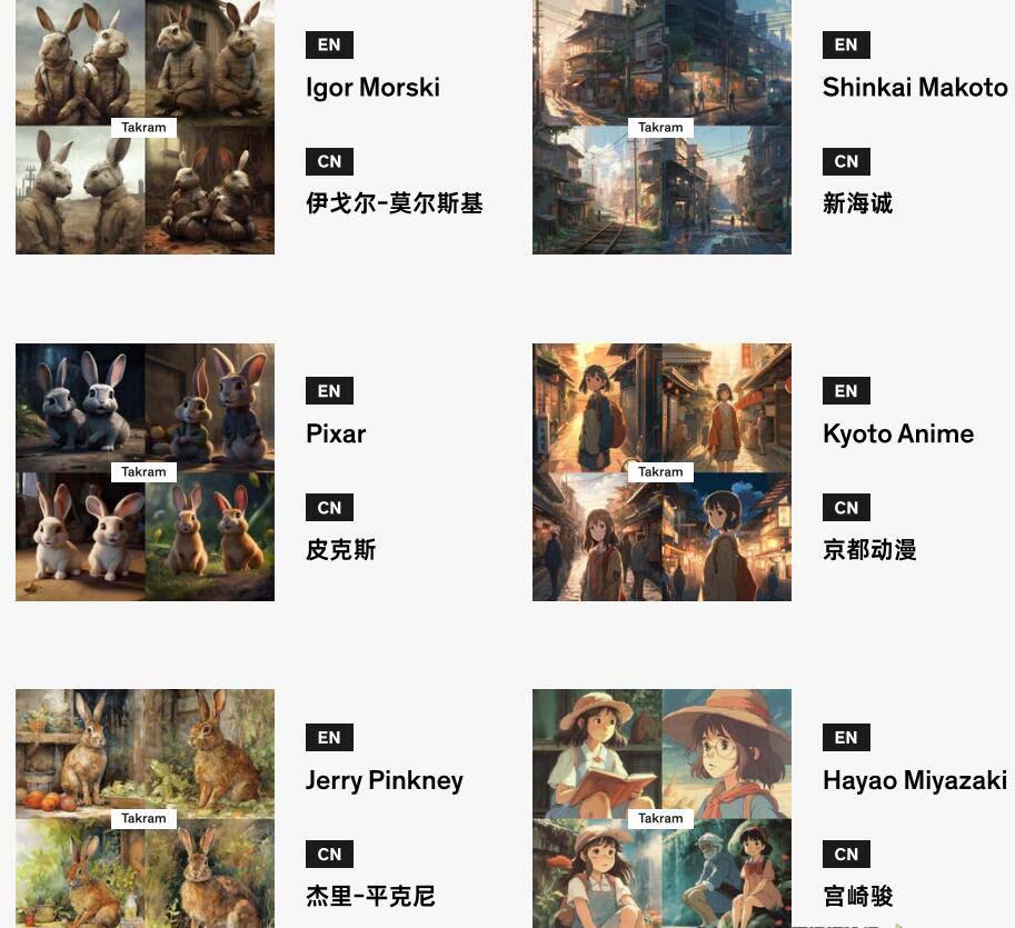 图片[1]-Midjourney辞典AIGC中英双语图文辞典+提示关键词Prompt大全-百盛轻创