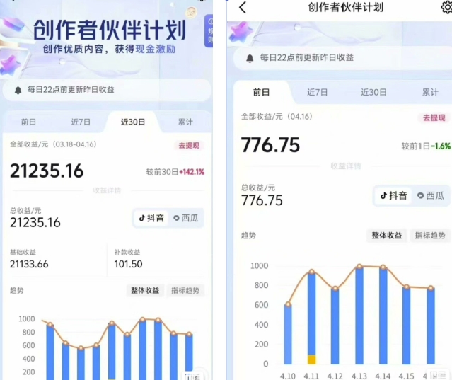 抖音海洋动物赛道新玩法，撸创作者伙伴计划，日入大几张，保姆级教程-百盛轻创