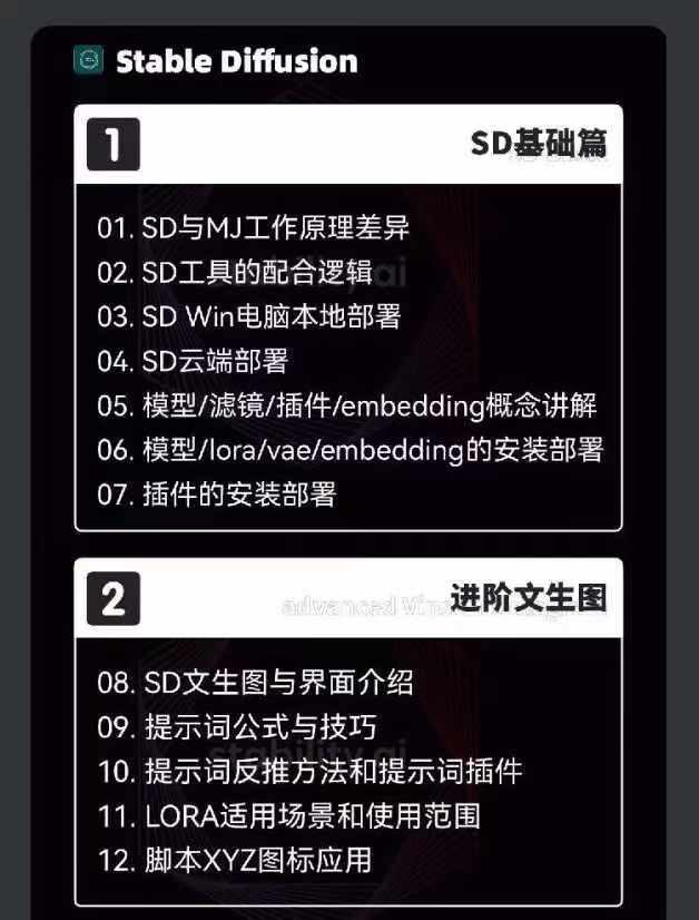 图片[3]-2024-AIGC人工智能零基础到进阶，GPT+MJ+SD商业技术落地(78节-小艾项目网