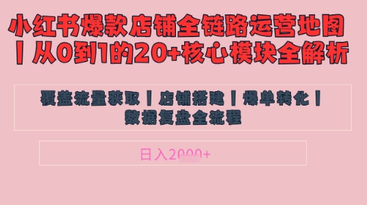 别再乱投流了！小红书店铺精细化运营让爆款笔记自己涨粉的底层逻辑​，日入1k-百盛轻创