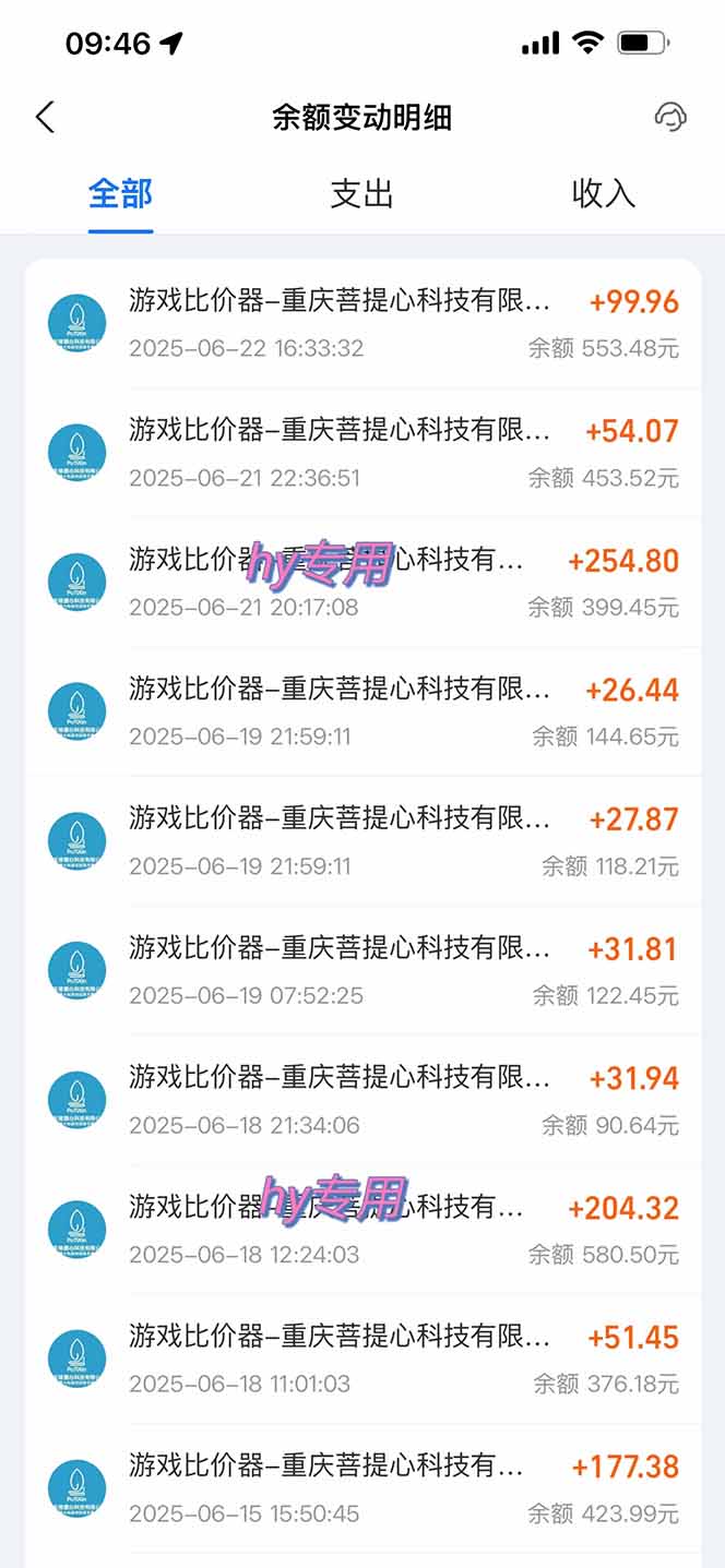 图片[1]-游戏全自动搬砖项目，日入千元 ，可批量矩阵无限放大-小艾项目网