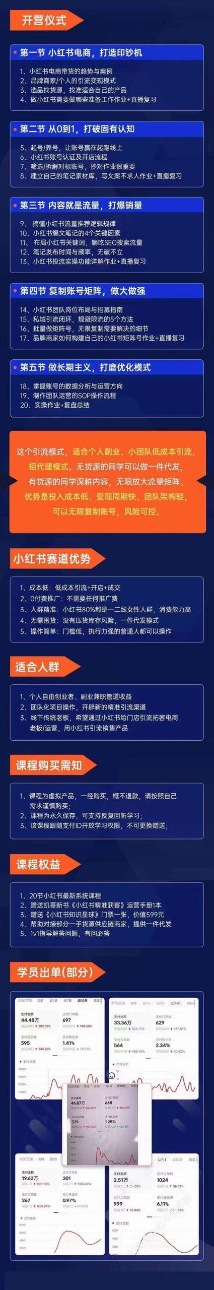 图片[1]-小红书-矩阵号获客特训营-第10期，小红书电商的带货课，引流变现新商机-百盛轻创
