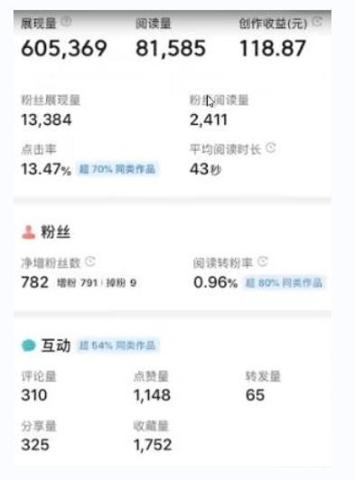 书冷门项目,操作简单,单号一天100+,有人一个月变现1w+!(软件+教程+玩法)-百盛轻创