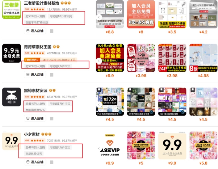 0成本虚拟项目实战手把手教你落地，单店月入5k-百盛轻创