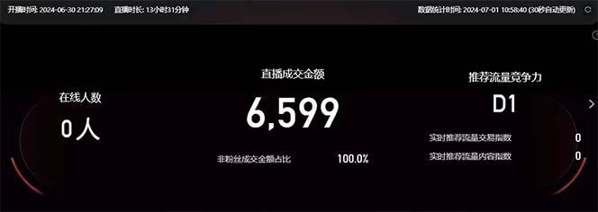图片[2]-淘宝无人带货3.0高收益玩法，月入3万+，无脑躺赚，新手小白可落地实操-小艾项目网