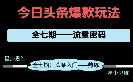 头条系列全七期项目拆解，全是干货，新手从0-1必经过程，99的人会踩的坑-百盛轻创