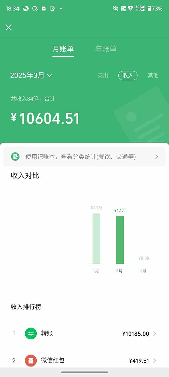 图片[2]-【2025年4月】知识付费镰刀训练营：单号年赚百万的超级IP孵化术-小艾项目网