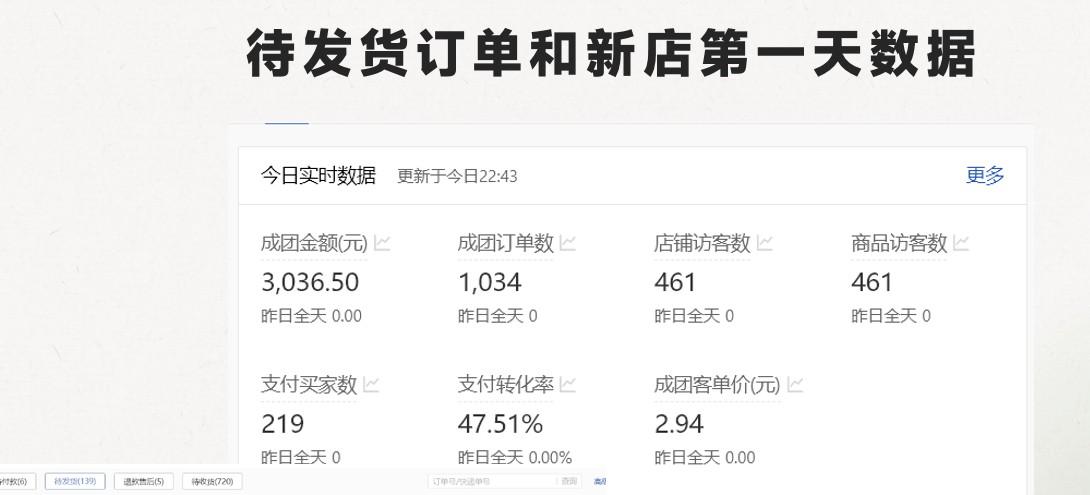 图片[2]-最新拼多多模式日入4K+两天销量过百单，无学费、老运营代操作、小白福利-小艾项目网