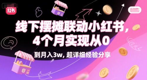 线下摆摊联动小红书，4 个月实现从 0 到月入3w，超详细经验分享-百盛轻创