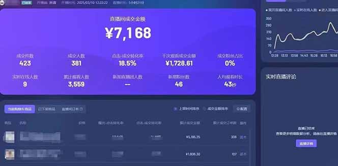 靠不露脸读稿子直播，日入5000+，普通人直播带货的新风口，抖音破价直…-小艾项目网