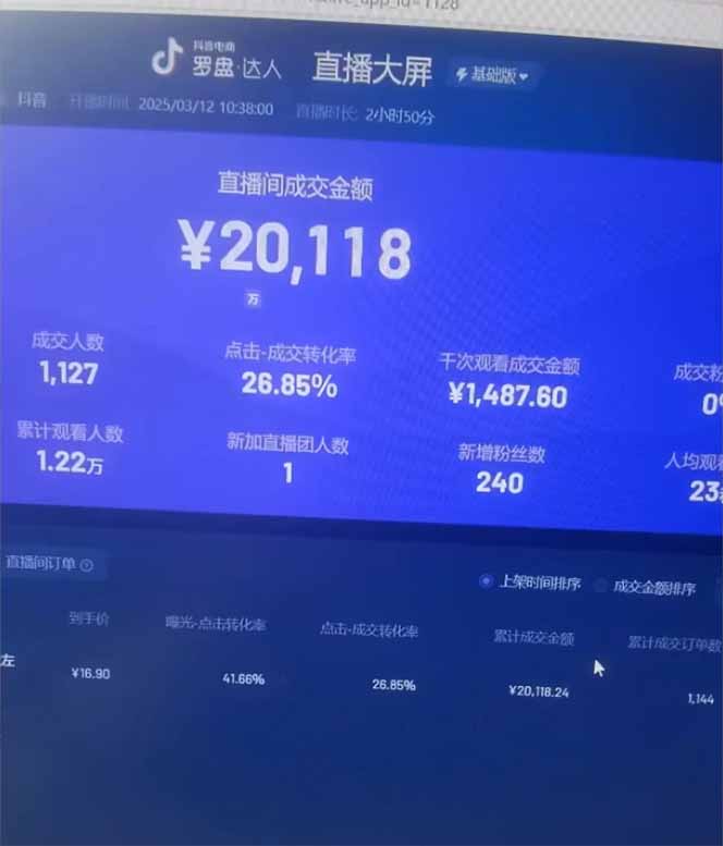 图片[3]-日赚6000+！抖音小时达Ai无人直播躺赚新风口，0门槛吃官方亿级流量！-小艾项目网
