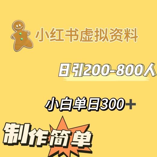 小红书动漫治愈图文的玩法，日引200-800人，小白单日变现300+-百盛轻创