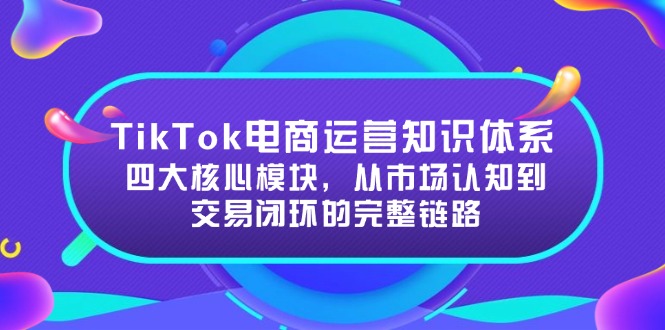 TikTok电商运营知识体系：四大核心模块，从市场认知到交易闭环的完整链路-百盛轻创