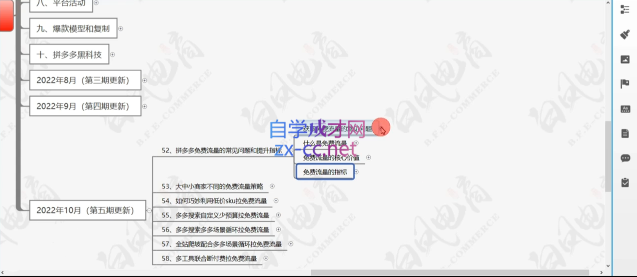 白凤电商·拼多多日销千单训练营(更新3月)-小艾项目网