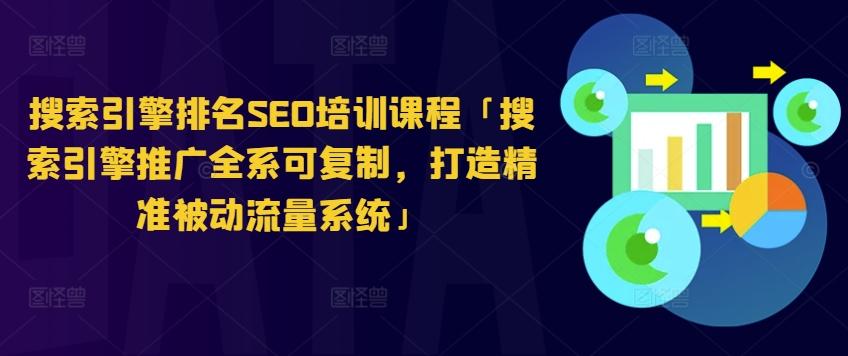 搜索引擎排名SEO培训课程「搜索引擎推广全系可复制，打造精准被动流量系统」-百盛轻创