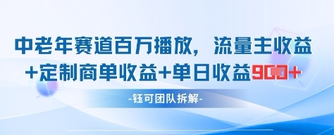 中老年赛道百万播放+流量主收益+定制收益，单日收益9张-百盛轻创