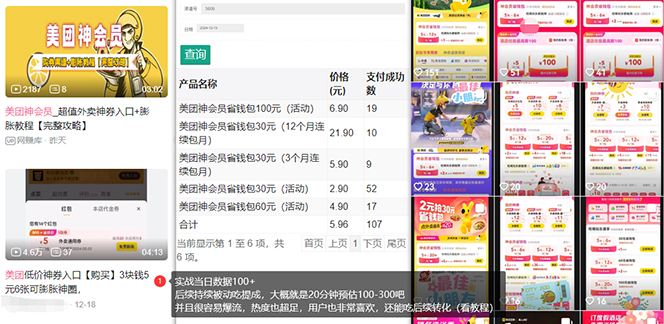 美团神券/神会员_入门级教程,外卖券膨胀推广项目【蓝海市场攻略】-小艾项目网
