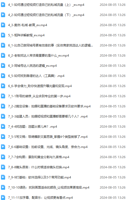 图片[2]-实体店老板获客特训营：认知、定位、文案、矩阵、直播、AI等(72节-百盛轻创