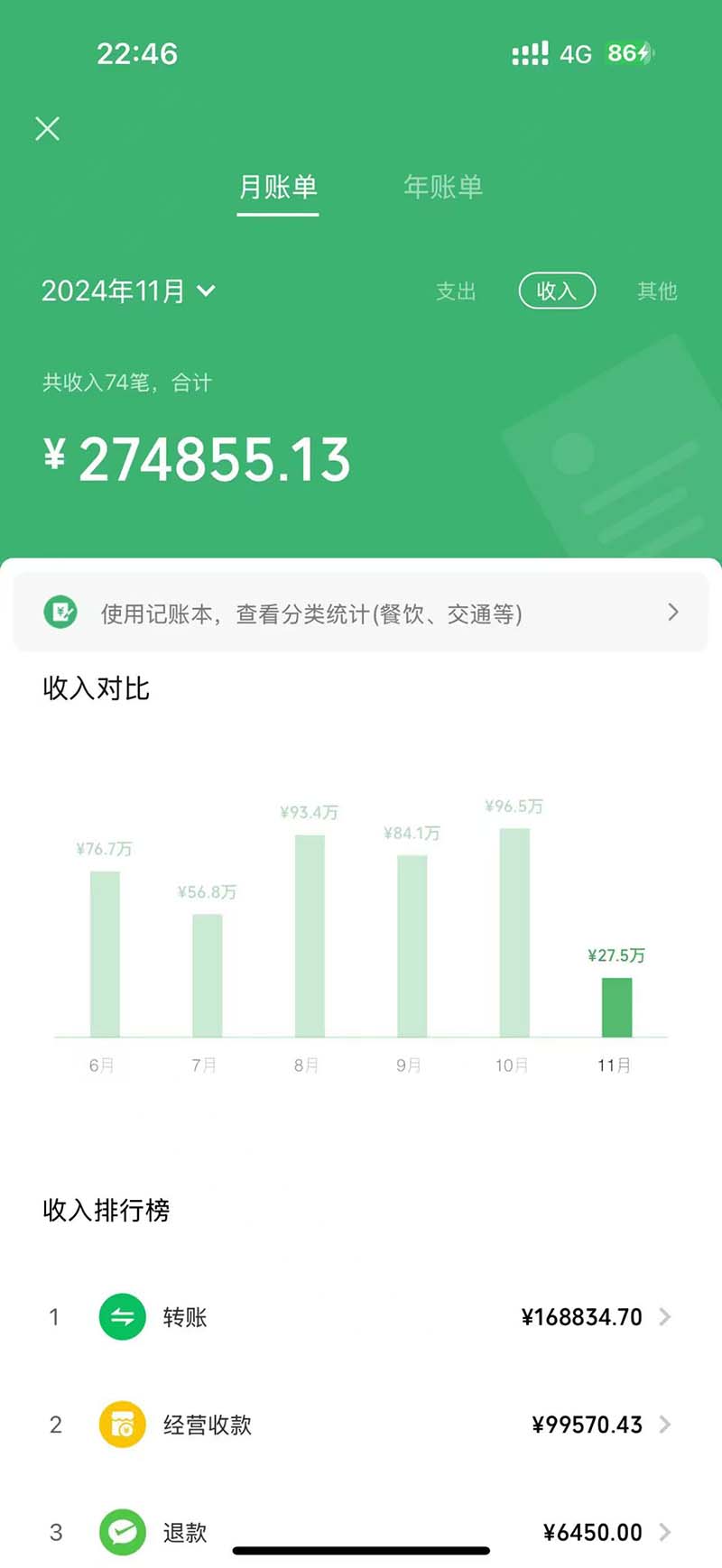 图片[1]-2024最后两个月如何通过”创业IP“卖项目年入”百万“,创业IP+最强引流…-小艾项目网