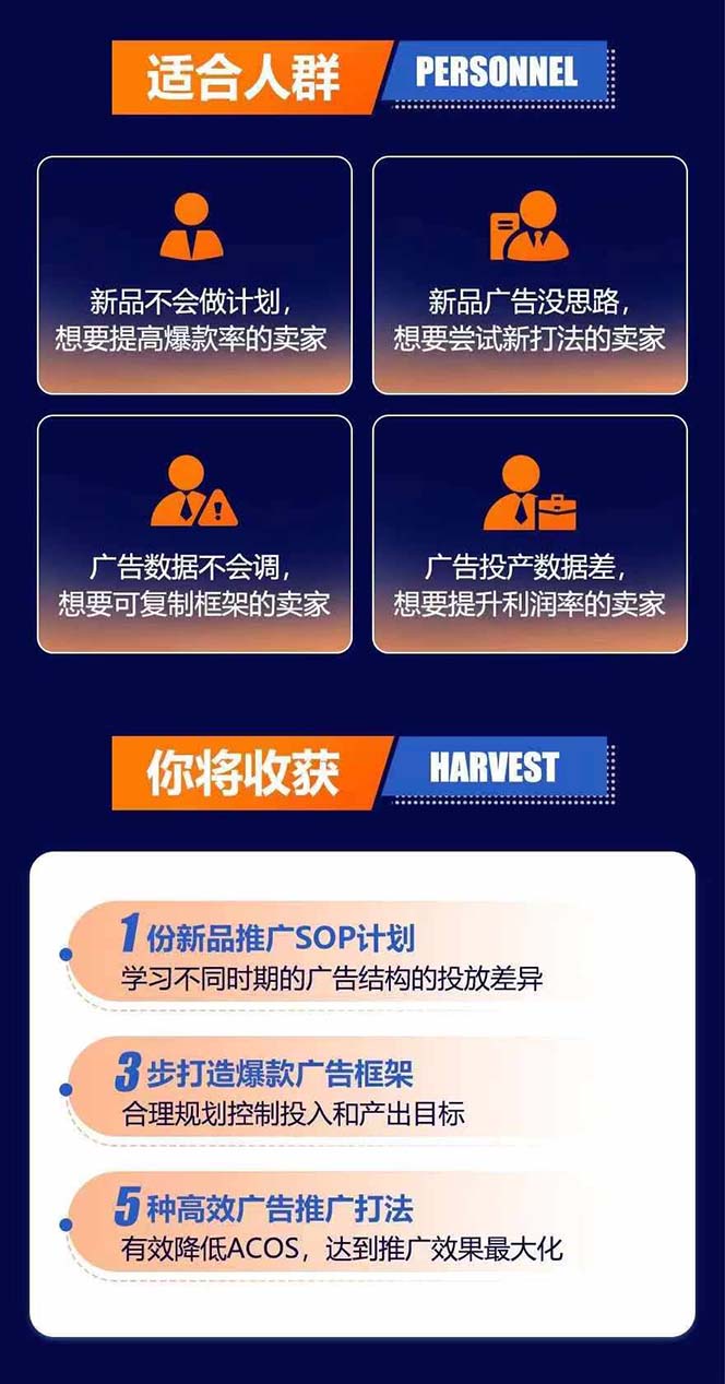 图片[2]-亚马逊爆款广告训练营：掌握关键词库搭建方法，优化广告数据提升旺季销量-百盛轻创
