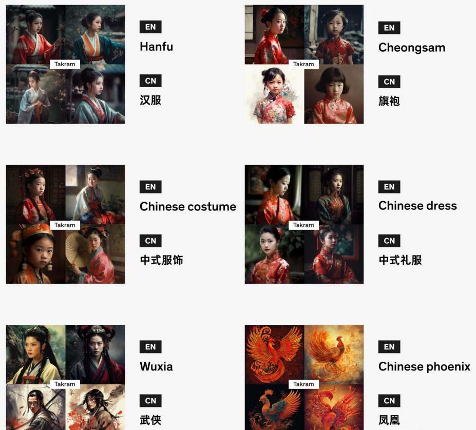 图片[4]-Midjourney辞典AIGC中英双语图文辞典+提示关键词Prompt大全-百盛轻创