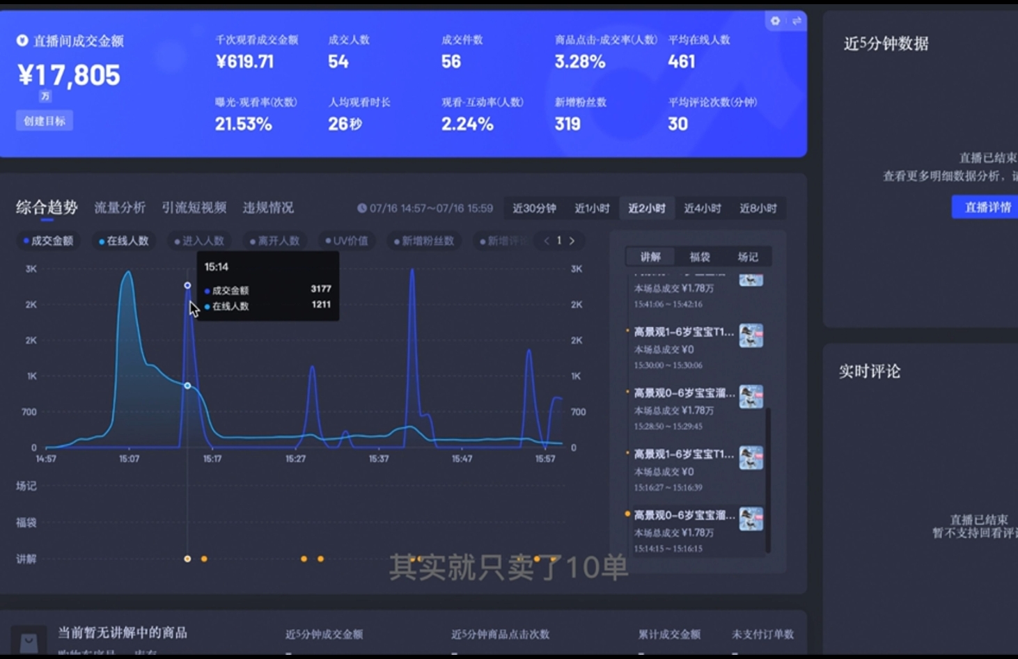 直播战士老蔡·抖音直播103起号运营-百盛轻创
