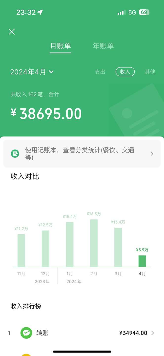 图片[1]-(9935期)做了四年的项目，里程积分兑换机票售卖，纯手机操作，小白兼职….-百盛轻创