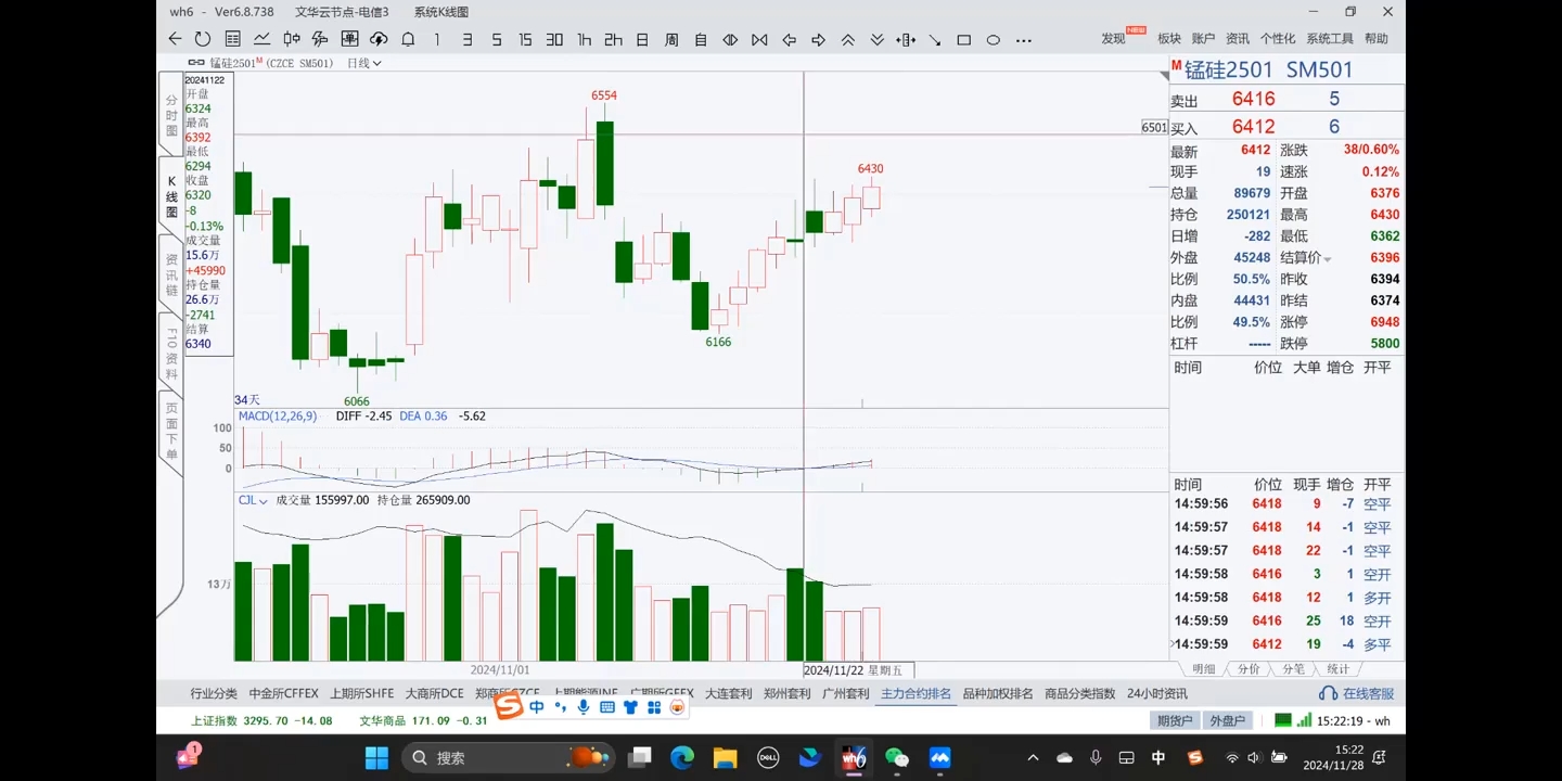 倍增计划·大宗商品期货复盘与计划202411-百盛轻创