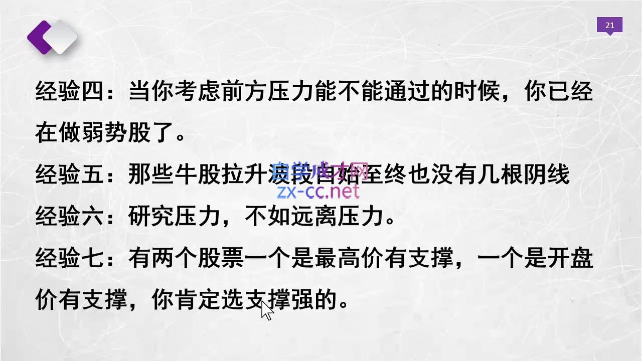 晓光老师·2024股票交易通关课程-小艾项目网