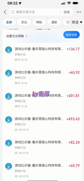 海外游戏暴力玩法，日入1k，实现全自动化搬砖【揭秘】-小艾项目网